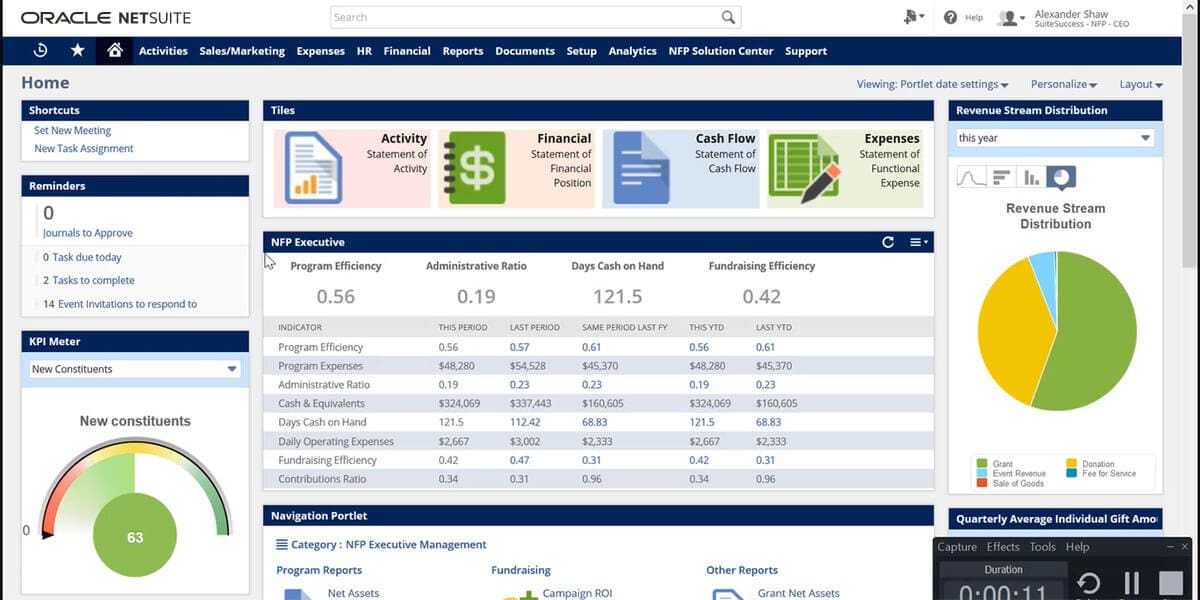 NetSuite for Nonprofits Dashboard