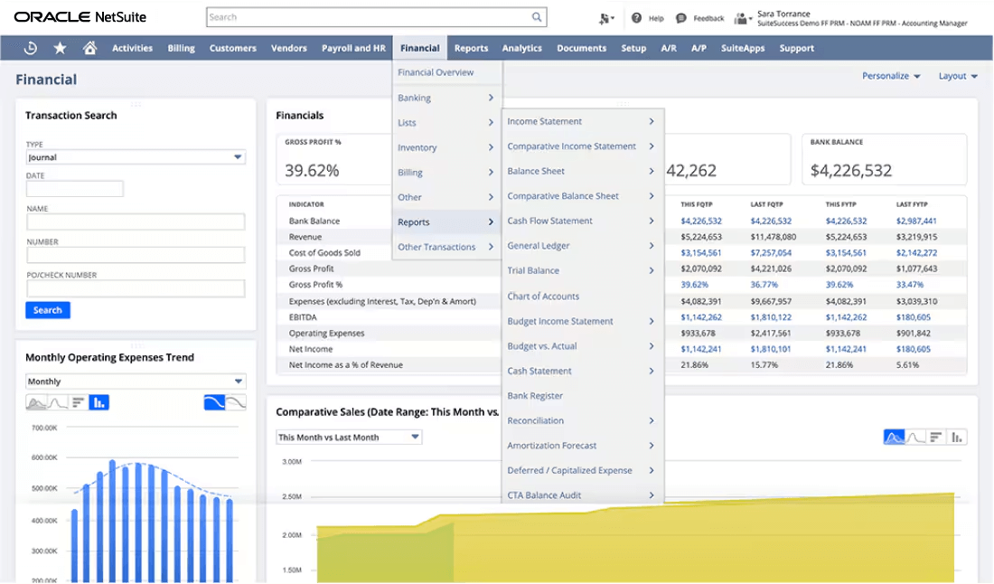 Overhead expense dashboard