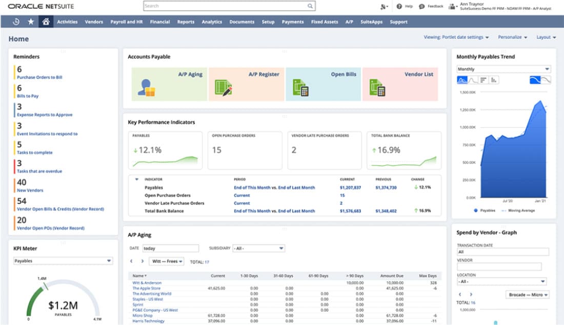 AP dashboard
