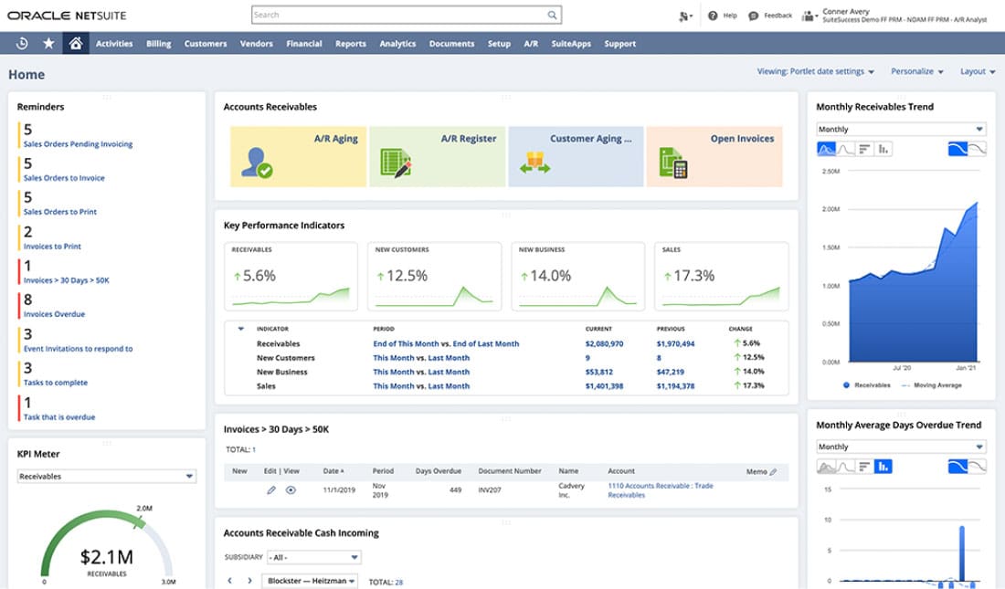 AR dashboard