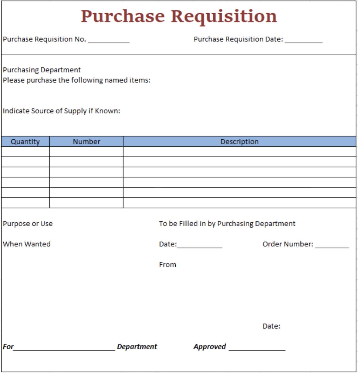 What Is A Purchase Requisition NetSuite