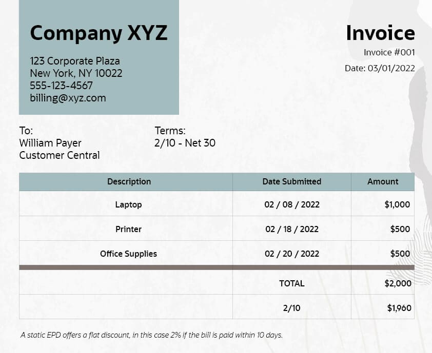 early payment discount static