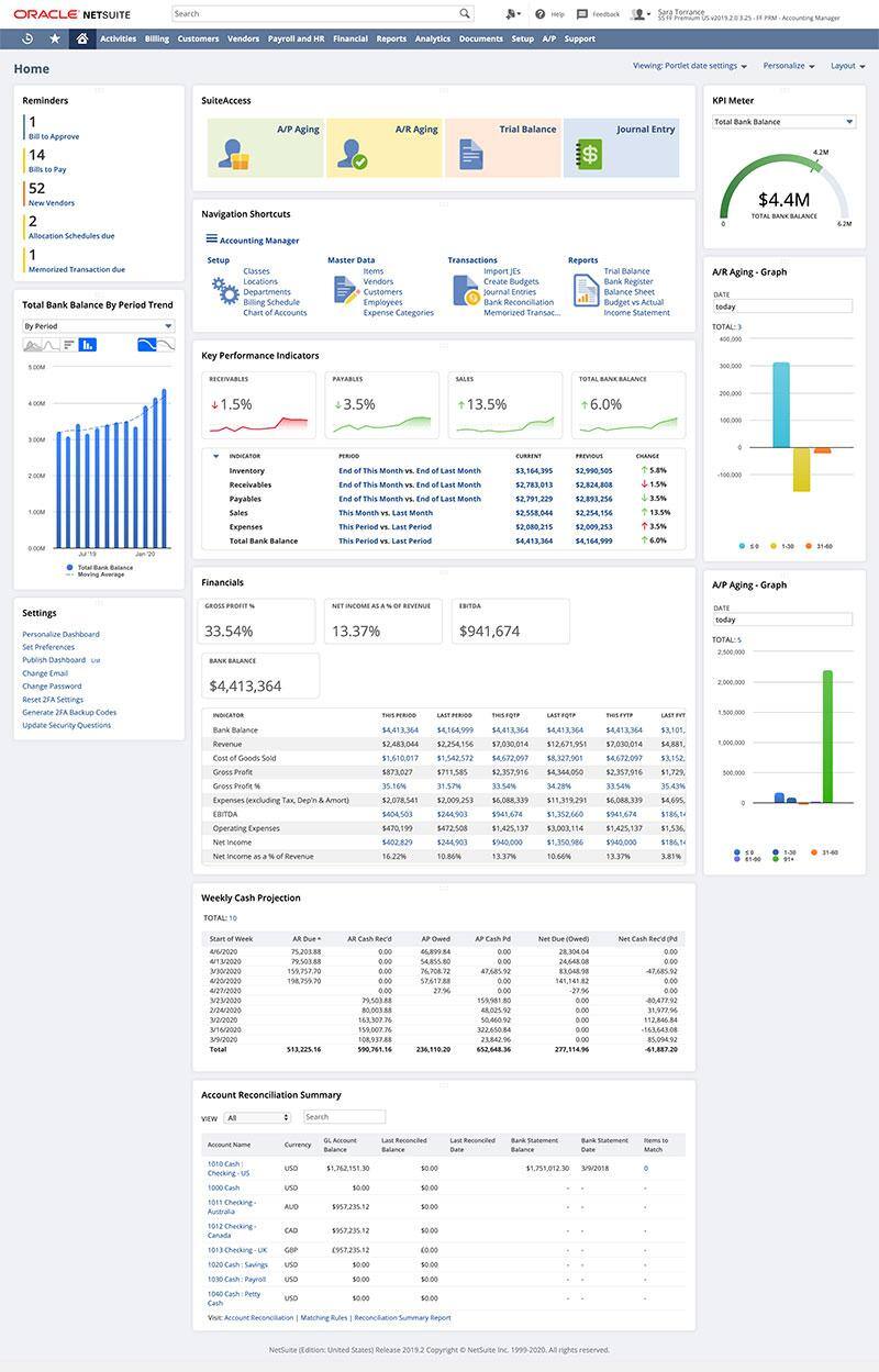 Accounts Payable AP Dashboard Benefits Examples Tips NetSuite
