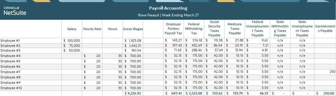 payroll accounting