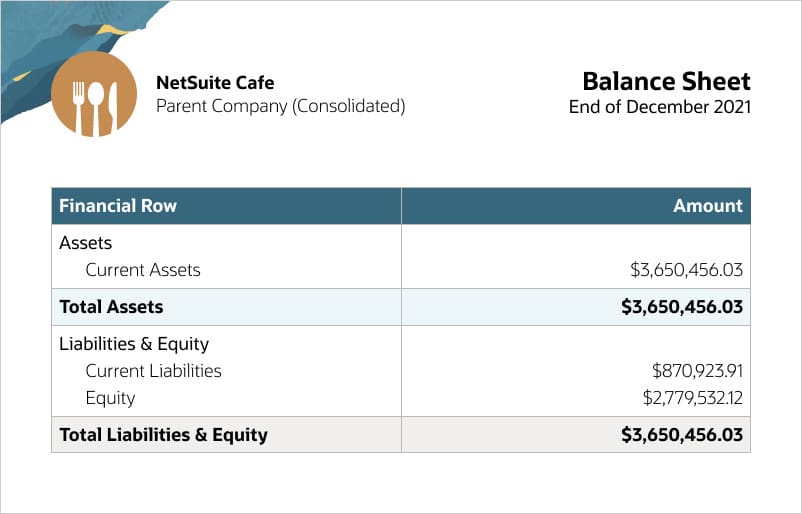 restaurant financial statements