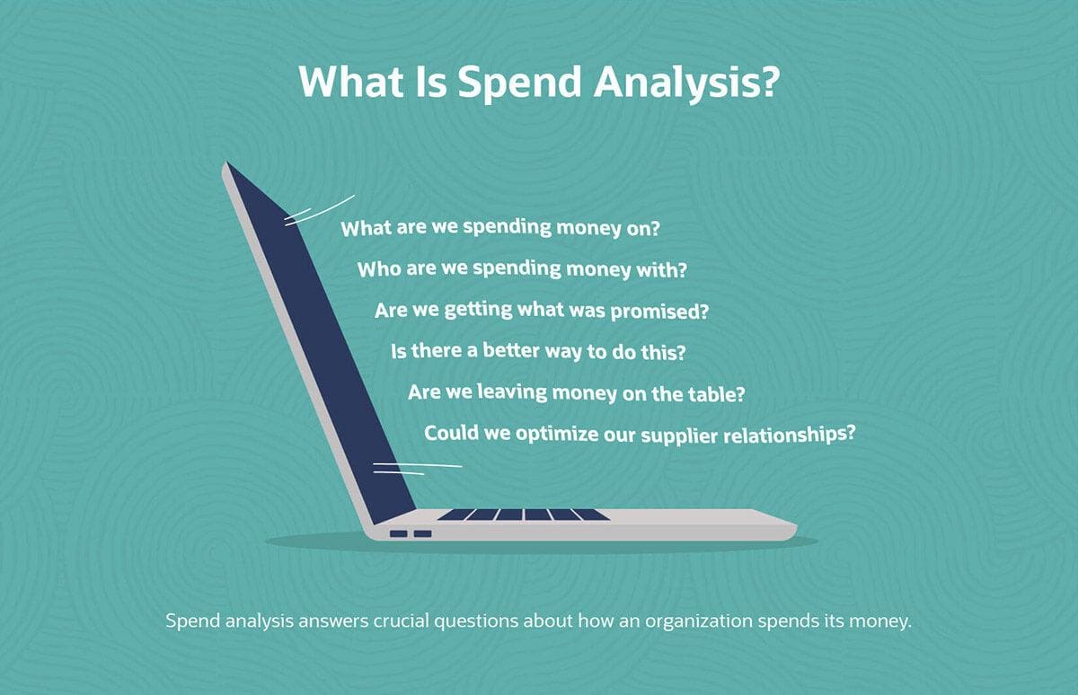 What is expenditure analysis and how does it work?