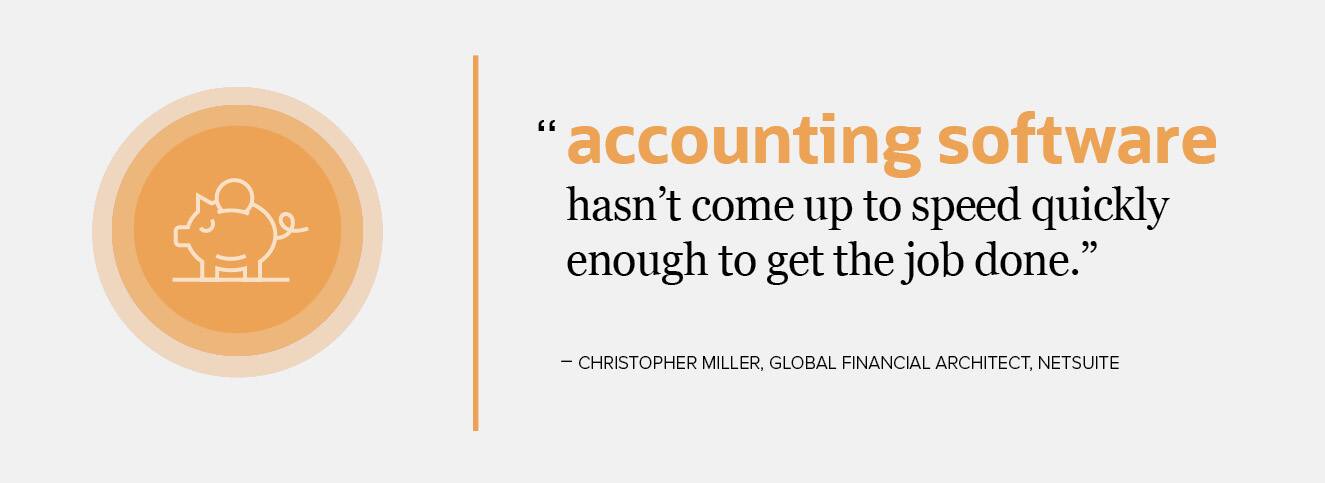 Infographic Accounting Speed