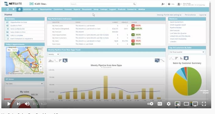 Example of Monthly Sales Dashboard. Screenshot.