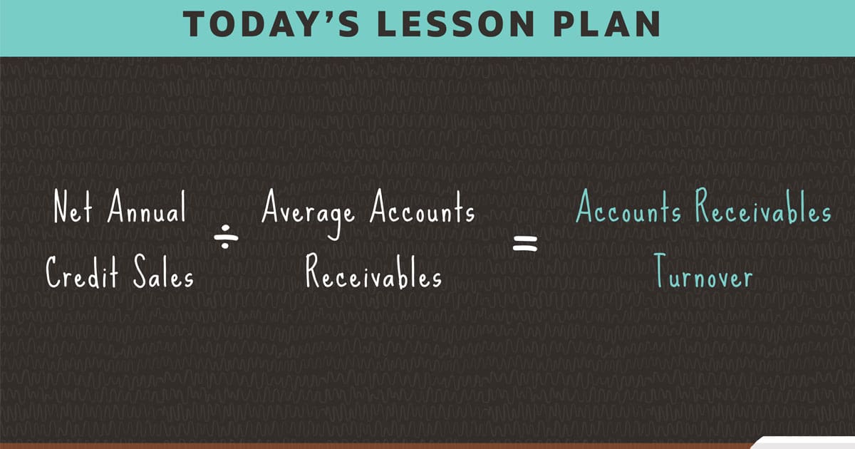 receivable turnover