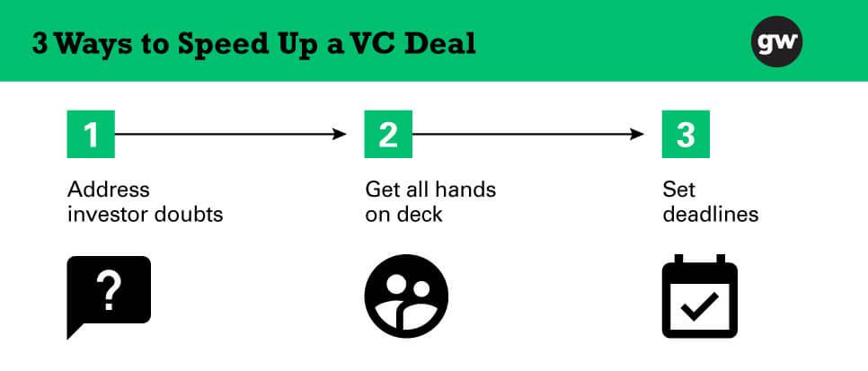 3 ways to speed up a VC deal