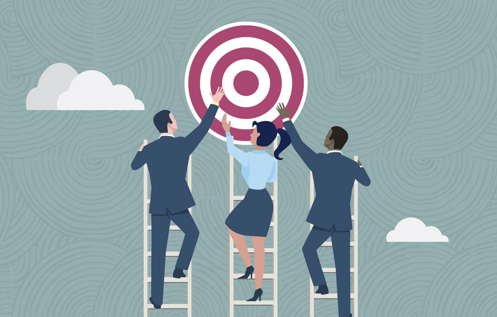 objectives and key results