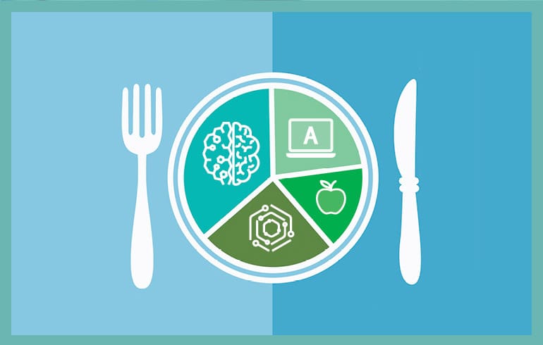 5 Ways Food & Beverage Can Leverage Artificial Intelligence