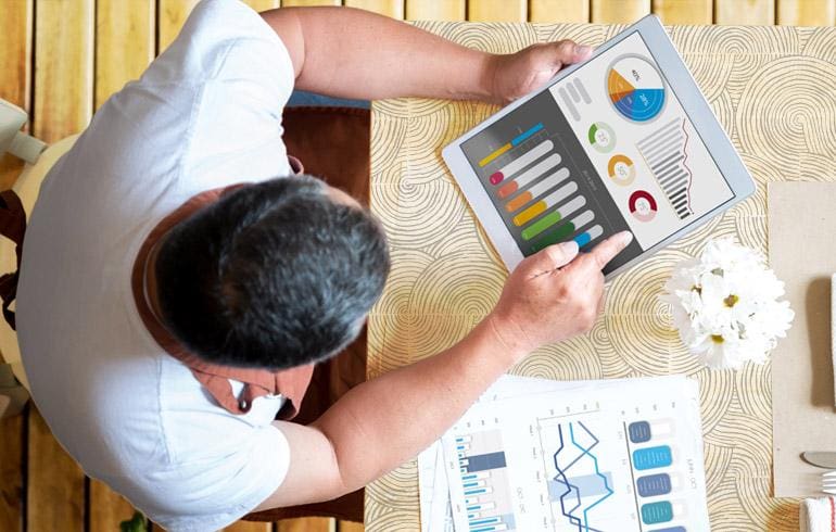 Financial Analysis