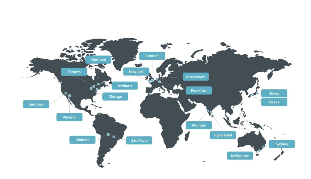 infographic disaster recovery continuity strategies