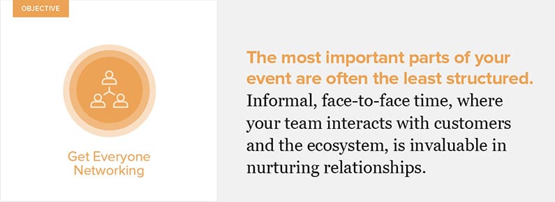 Quote Networking