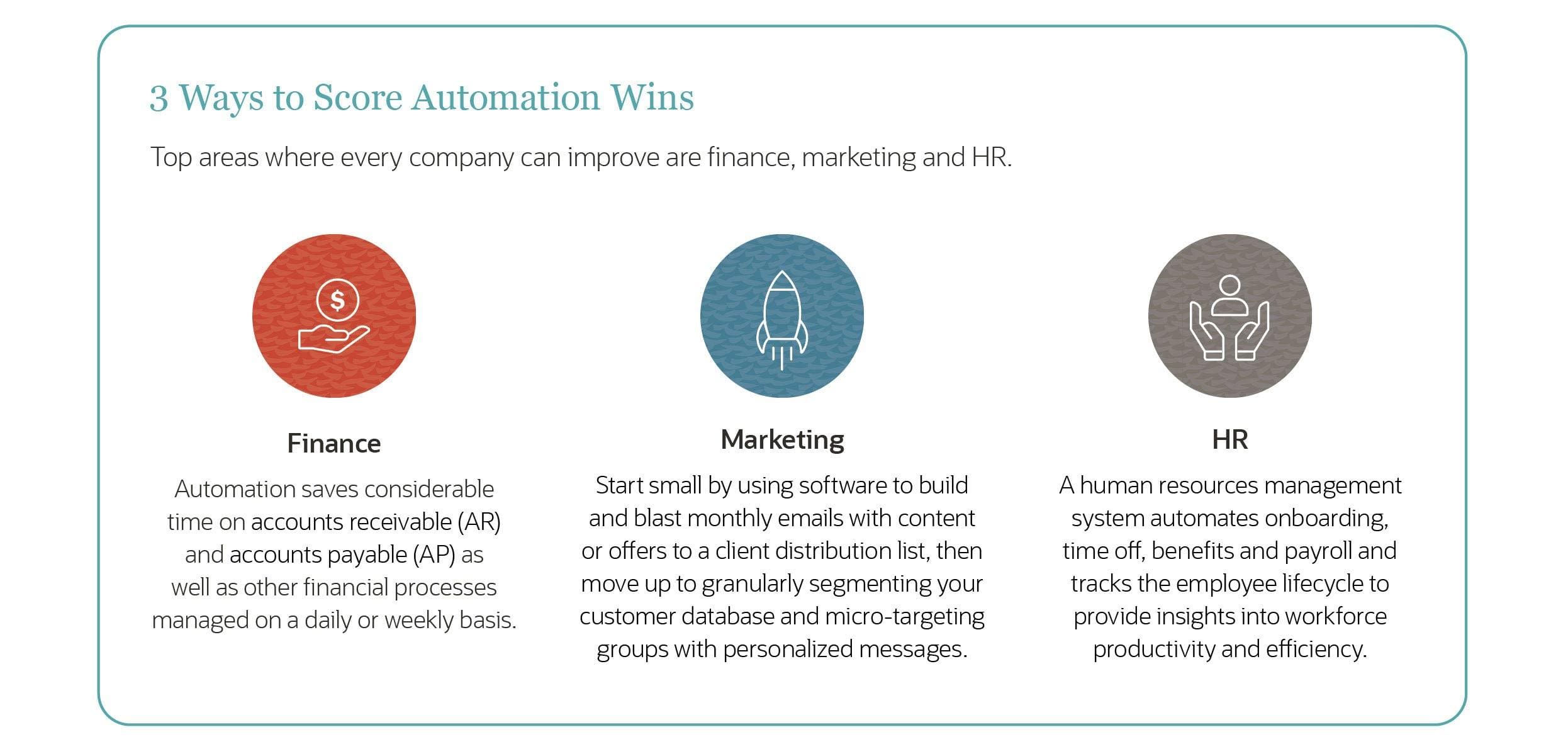 ways to automate