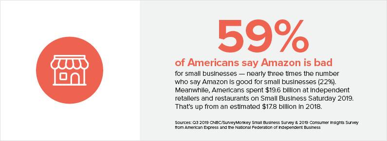 Small and popular