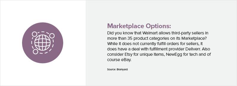 Marketplace Options