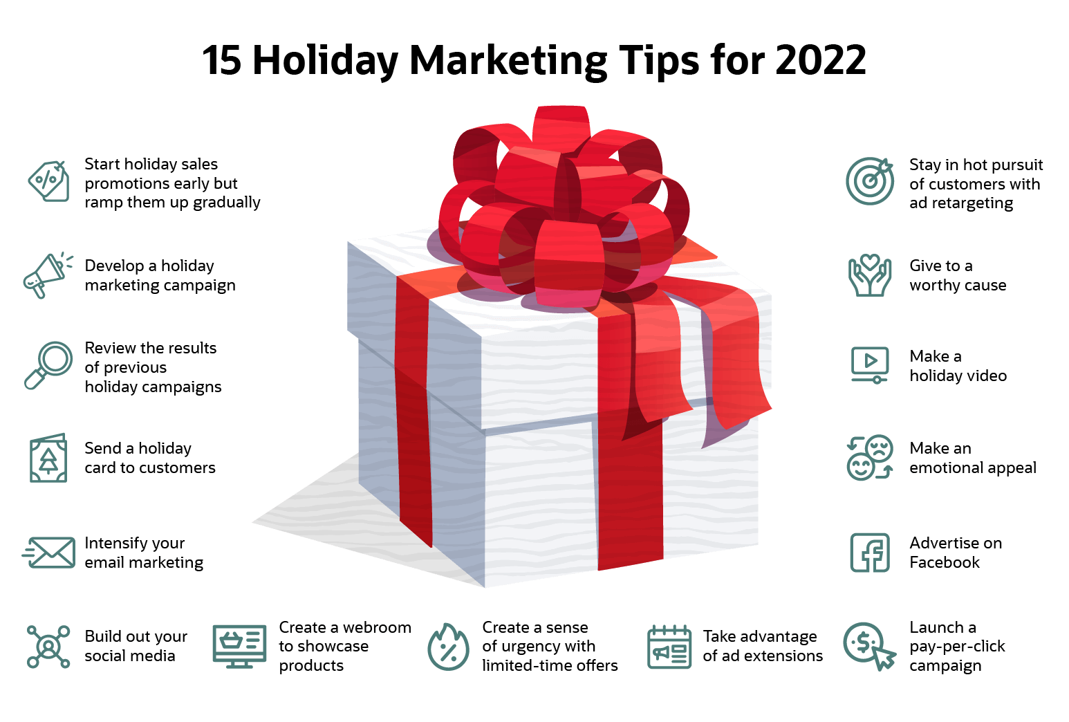 15 Holiday Marketing Tips for 2022 NetSuite