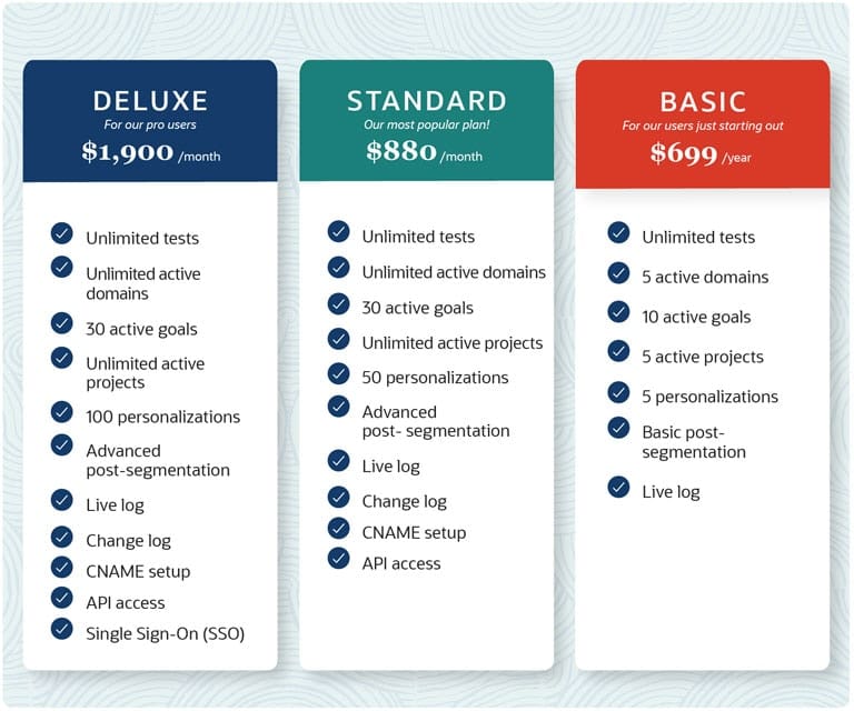 5 Psychological Pricing Tactics That Attract Customers, With