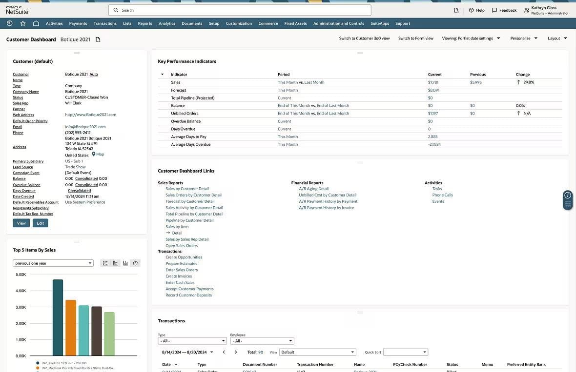 Unified View of Customer Data Infographic
