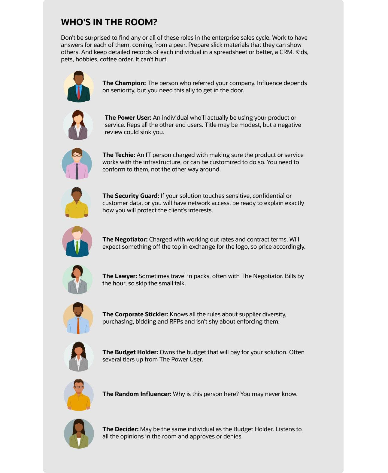 enterprise customers