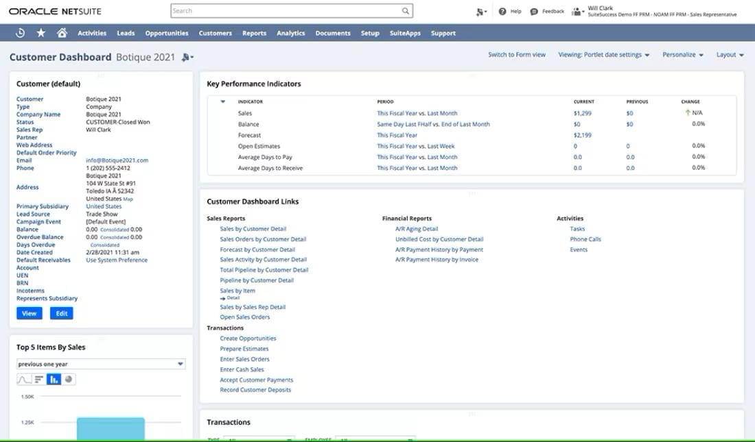 infographic netsuites crm dashboard