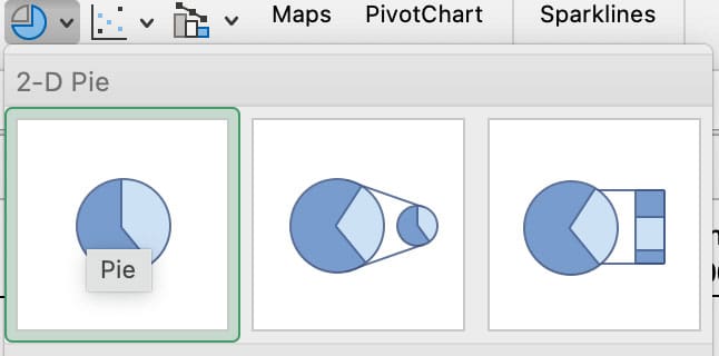 Microsoft Excel’s utility for creating a pie chart