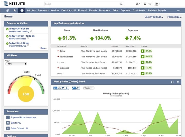 retail dashboard 2