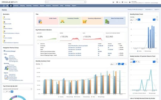 retail dashboard 4