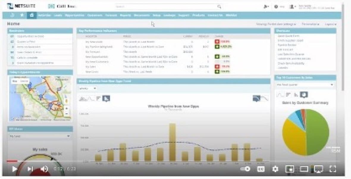 NetSuite sales dashboard