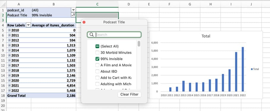 filtering pivot table