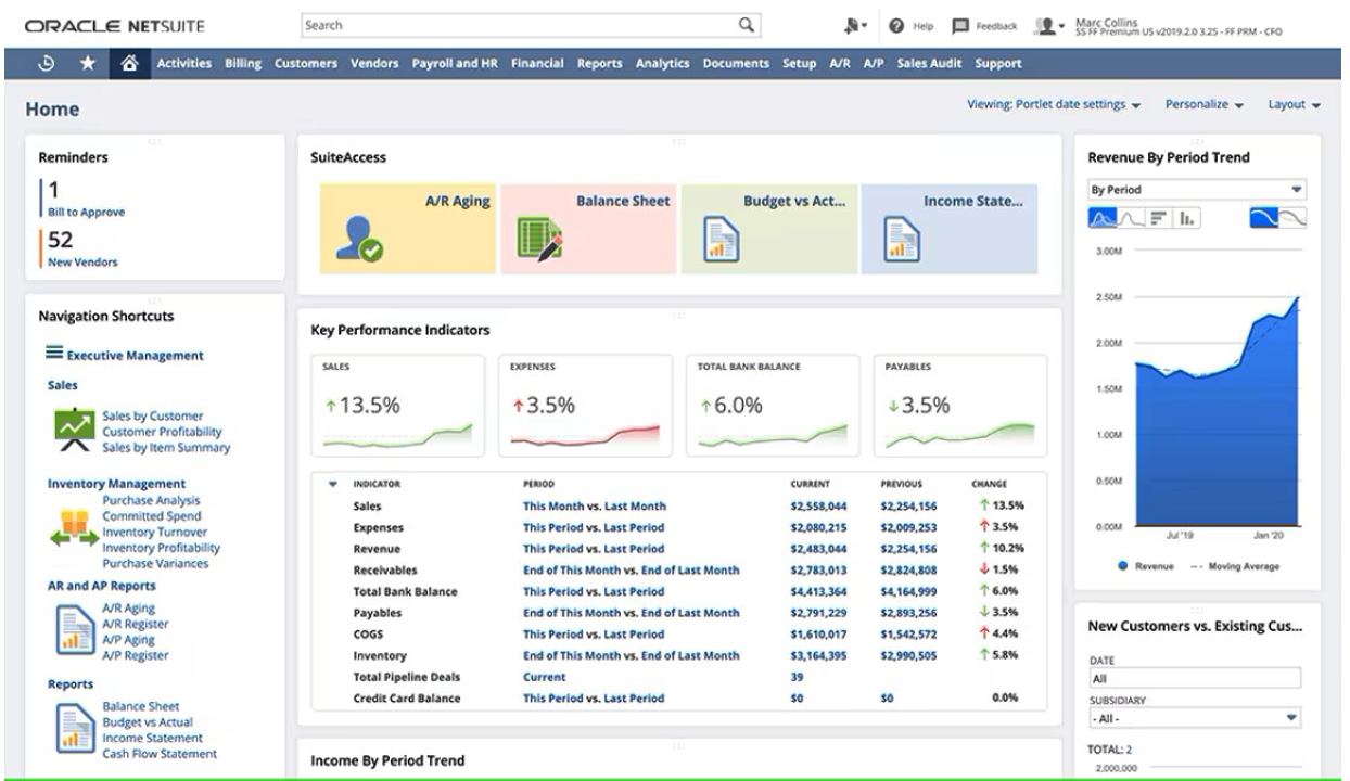 infographic erp solution