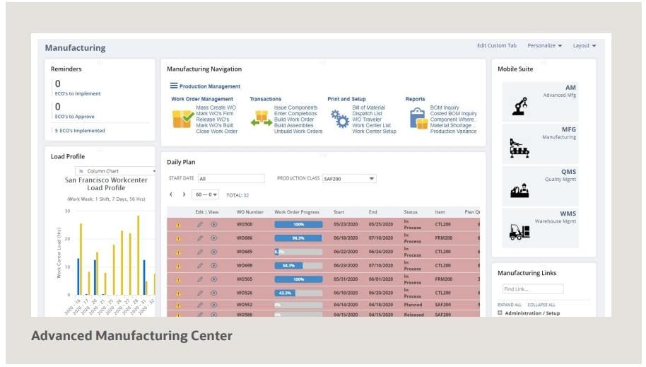 infographic netsuite for manufacturing