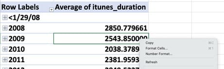 pattern pivot table 2