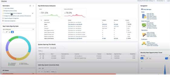 infographic sales dashboard example