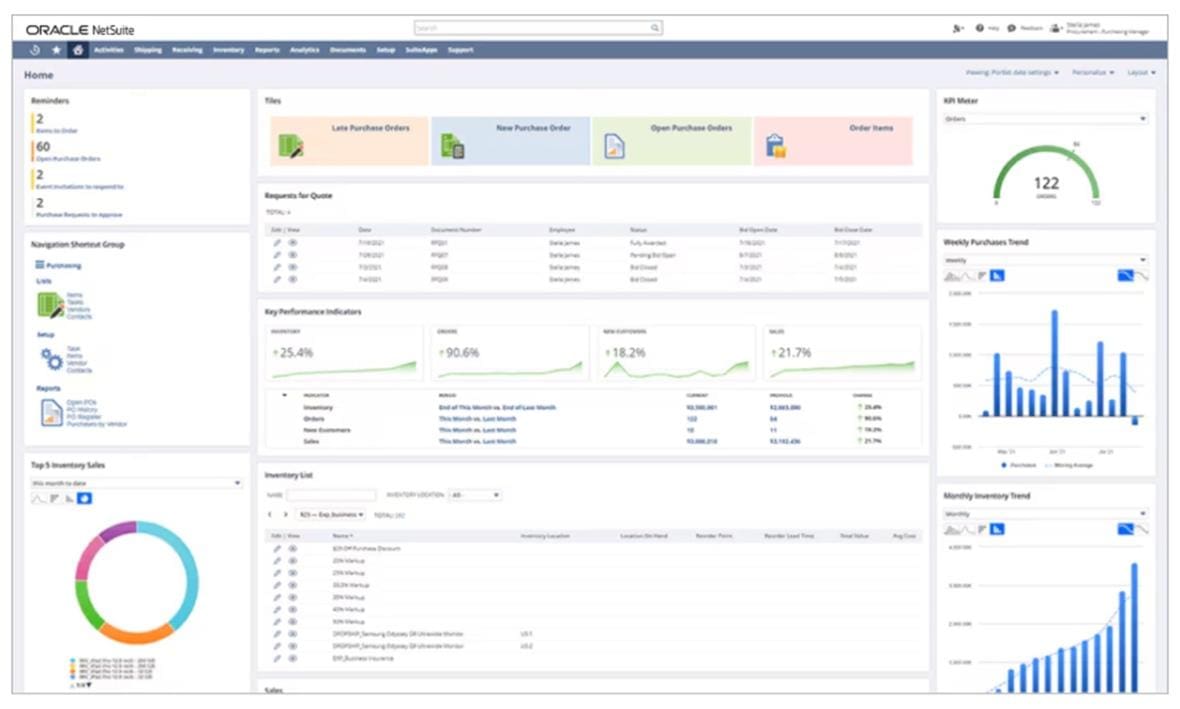 source management dashboard