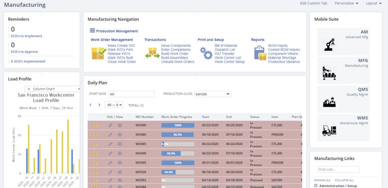 NetSuite's manufacturing dashboard