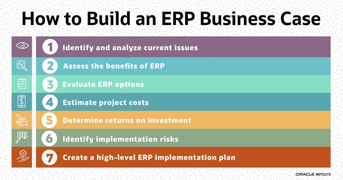 erp case study with solution pdf