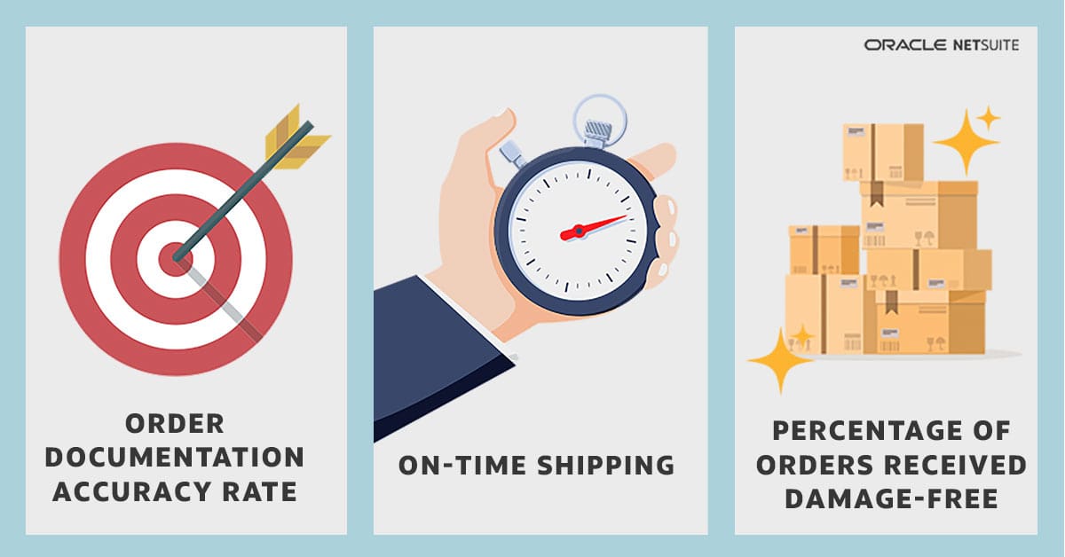 Key Order Fulfillment KPIs Explained NetSuite