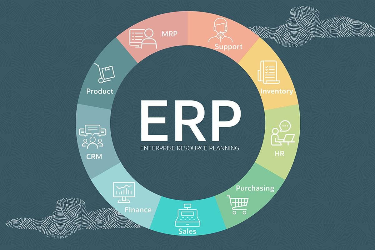 Enterprise Resource Planning