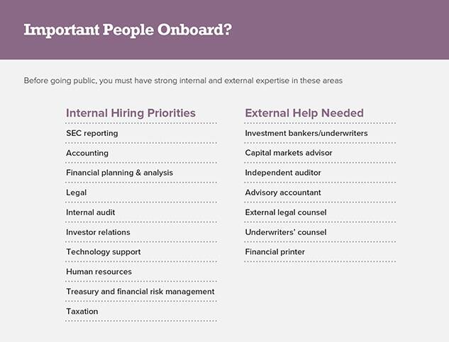 Important People Onboard?
