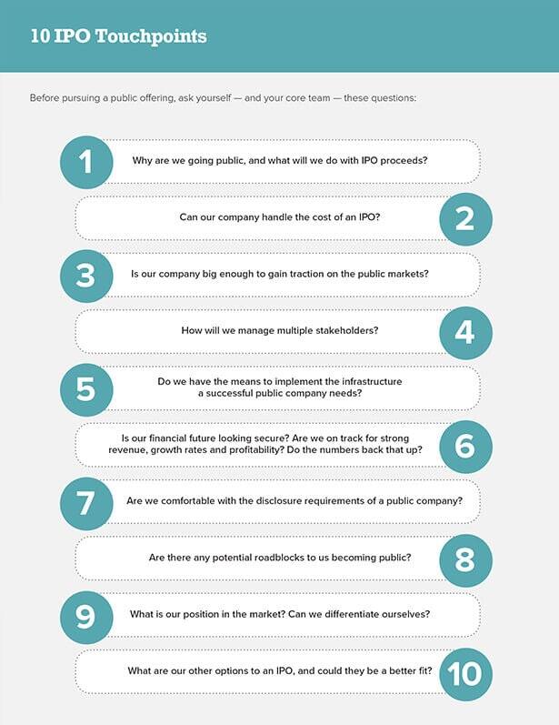 10 IPO Touchpoint checklist