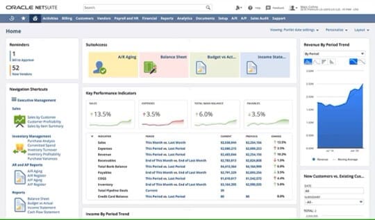 NetSuite Financial Management Dashboard