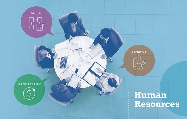 Human Resources
