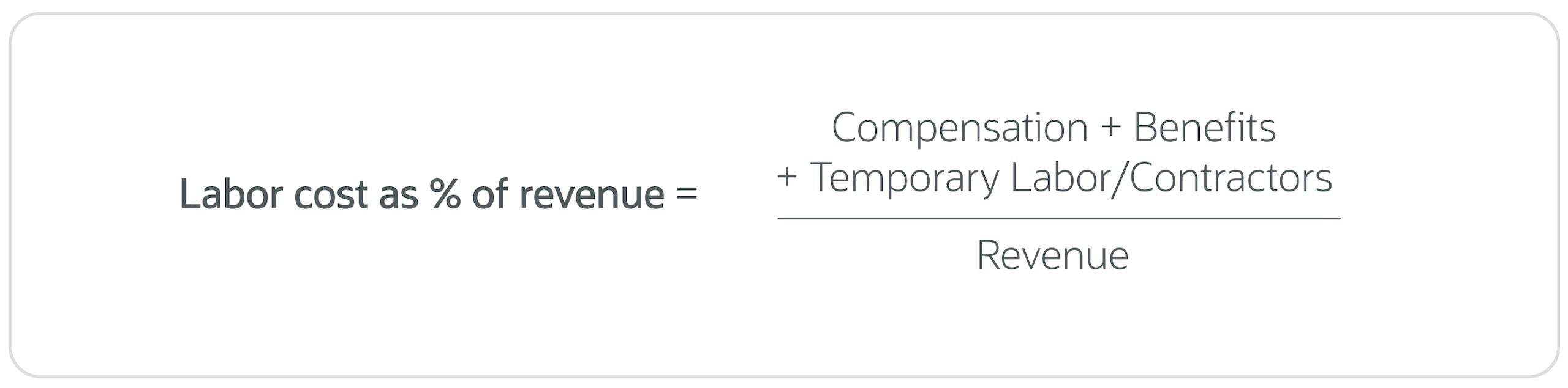 formula labor cost