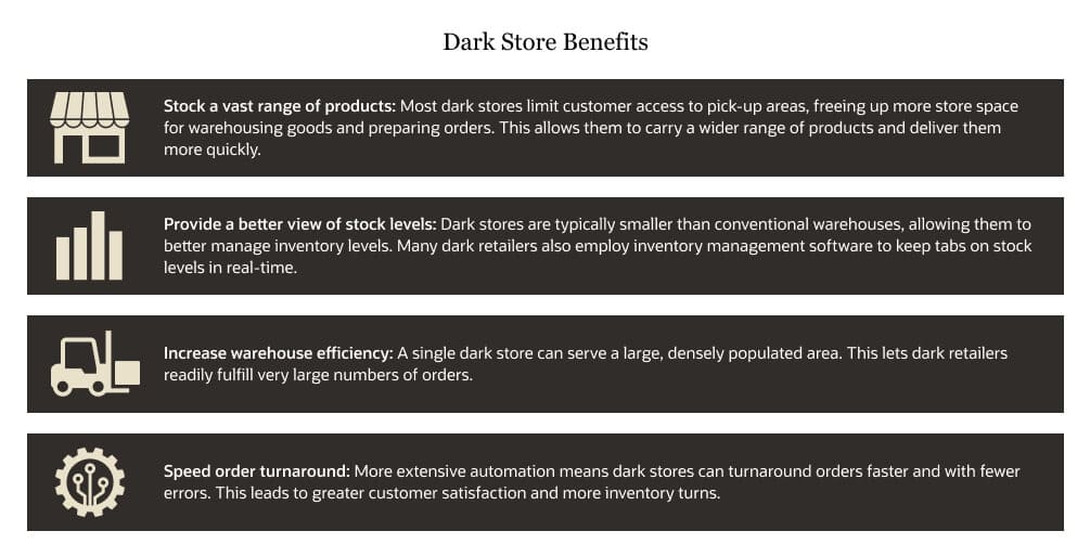 dark store