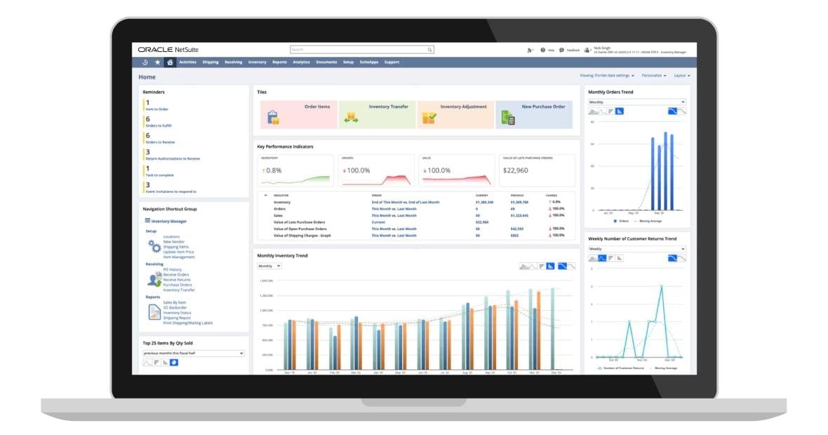 infographic customizable dashboard