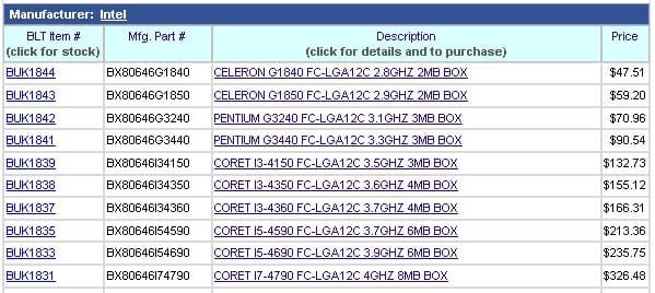 Intel SKU
