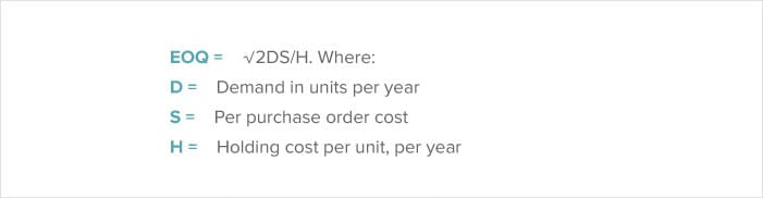 inventory models